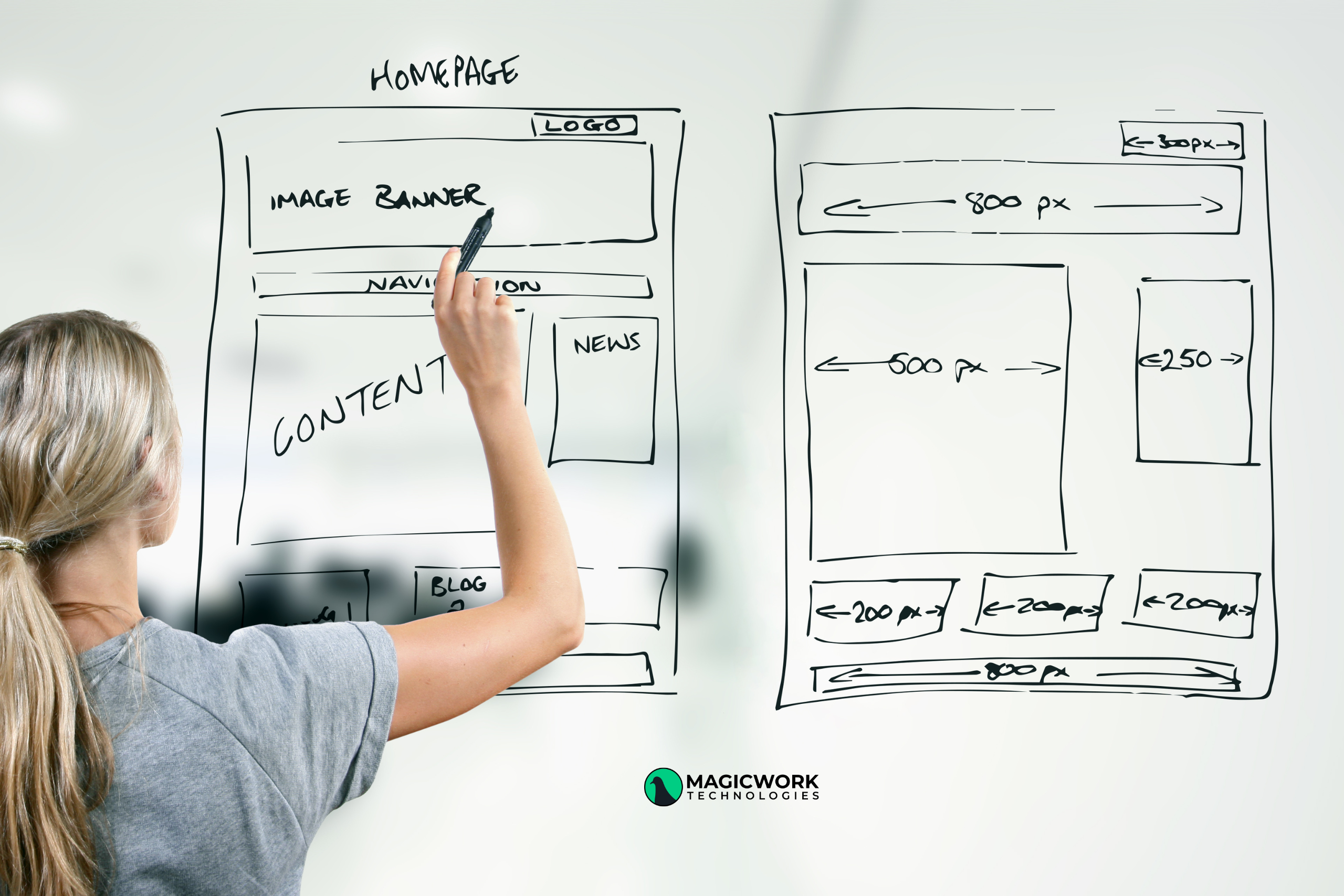 Elevating Your Online Presence: The Power of Professional Website Designing Services in MumbaiAI